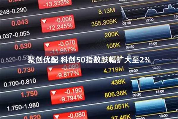 聚创优配 科创50指数跌幅扩大至2%